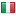 pslc.ie server is located in Italy